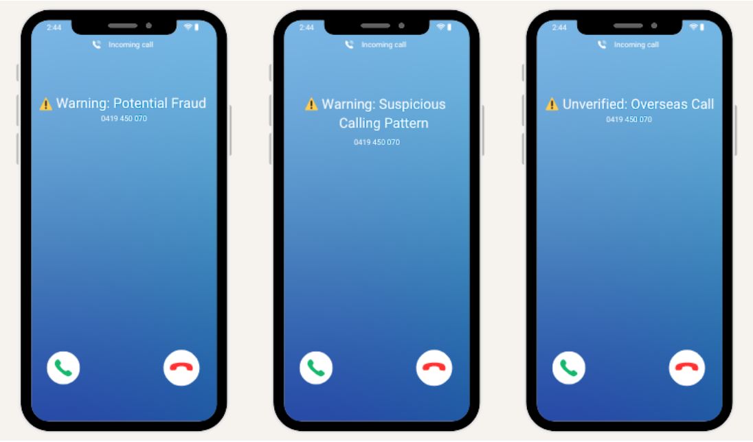 Telstra Scam Protect
